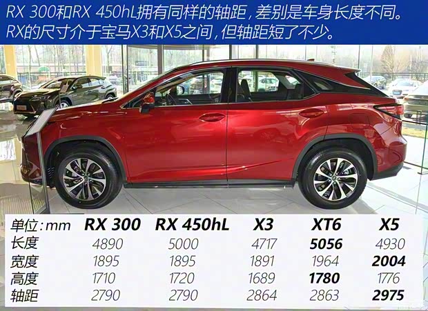 雷克薩斯 雷克薩斯RX 2020款 300 兩驅(qū)精英版 國VI