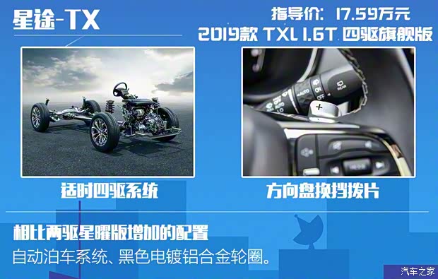 星途 星途-TX 2019款 TXL 1.6T 兩驅星曜版