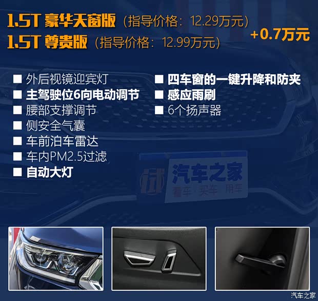 东南汽车 东南DX7 2020款 星跃 1.5T DCT旗舰版 东南汽车 东南DX7 2020款 星跃 1.5T DCT旗舰版