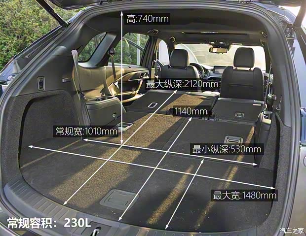 马自达(进口) 马自达CX-9 2016款 基本型 马自达(进口) 马自达CX-9 2016款 基本型