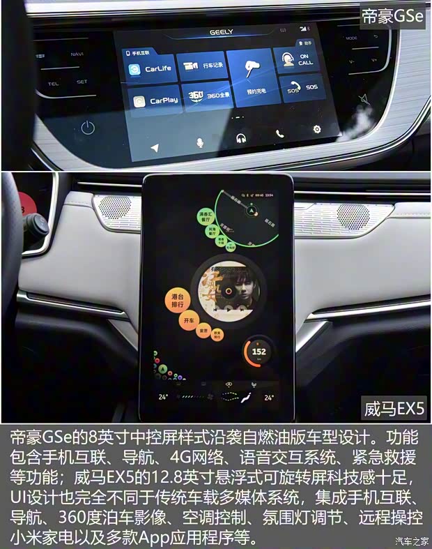 威馬汽車 威馬EX5 2018款 EX5 400 Extra創(chuàng)新版 威馬汽車 威馬EX5 2018款 EX5 400 Extra創(chuàng)新版