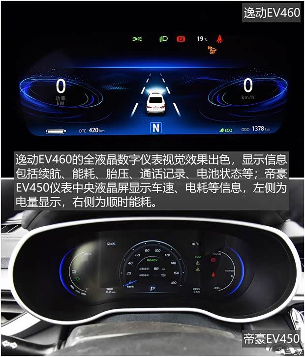 长安汽车 逸动新能源 2019款 EV460 智领版