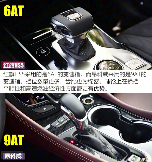 一汽红旗 红旗HS5 2019款 2.0T 智联旗领四驱版 一汽红旗 红旗HS5 2019款 2.0T 智联旗领四驱版