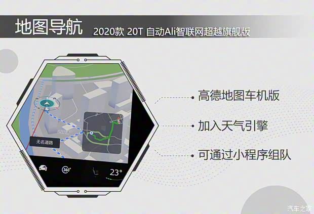 上汽集团 荣威RX5 2020款 20T 自动Ali智联网超越智尊版 上汽集团 荣威RX5 2020款 20T 自动Ali智联网超越智尊版