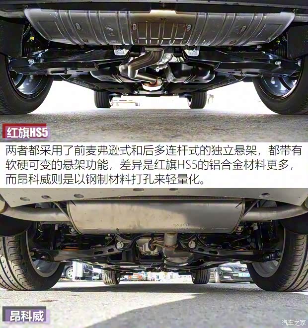 一汽红旗 红旗HS5 2019款 2.0T 智联旗领四驱版 一汽红旗 红旗HS5 2019款 2.0T 智联旗领四驱版