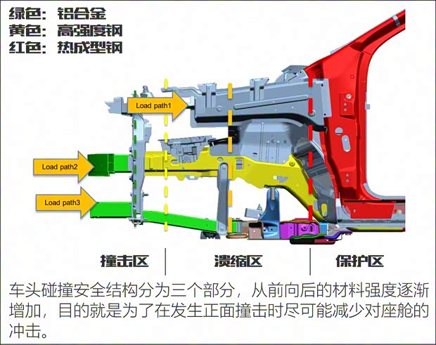 广汽菲克Jeep 大指挥官 2018款 2.0T 四驱尊享导航版 广汽菲克Jeep 大指挥官 2018款 2.0T 四驱尊享导航版