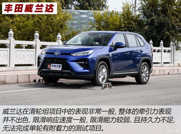 广汽丰田 威兰达 2020款 双擎 2.5L E-CVT四驱豪华版