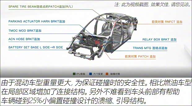 廣汽本田 凌派 2020款 銳·混動(dòng) 1.5L 高配版