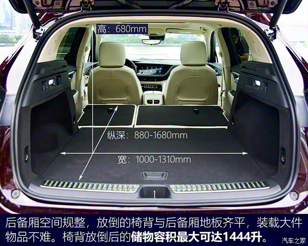 上汽通用别克 昂科威S 2020款 艾维亚 上汽通用别克 昂科威S 2020款 艾维亚