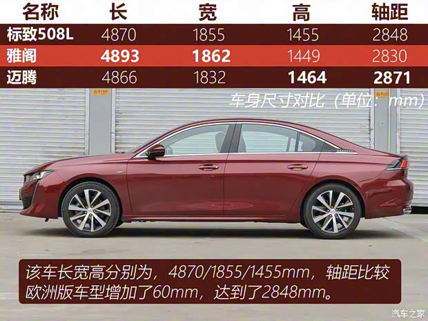 東風(fēng)標(biāo)致 標(biāo)致508 2019款 508L GT版