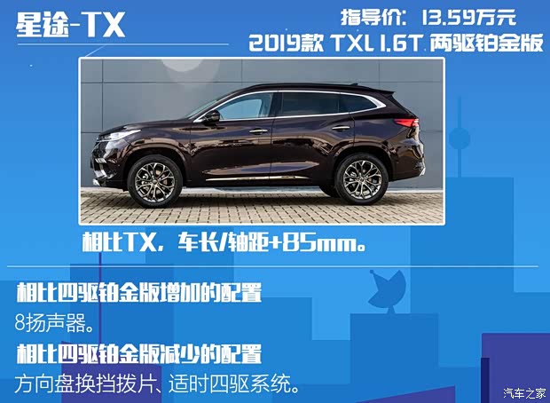 星途 星途-TX 2019款 TXL 1.6T 兩驅星曜版