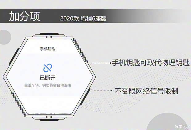 理想汽车 理想ONE 2020款 增程6座版 理想汽车 理想ONE 2020款 增程6座版