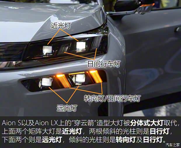 廣汽新能源 Aion V(埃安V) 2020款 試裝車
