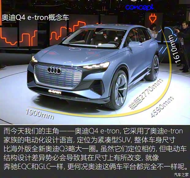 奧迪(進(jìn)口) 奧迪Q4新能源(進(jìn)口) 2019款 e-tron概念車(chē)