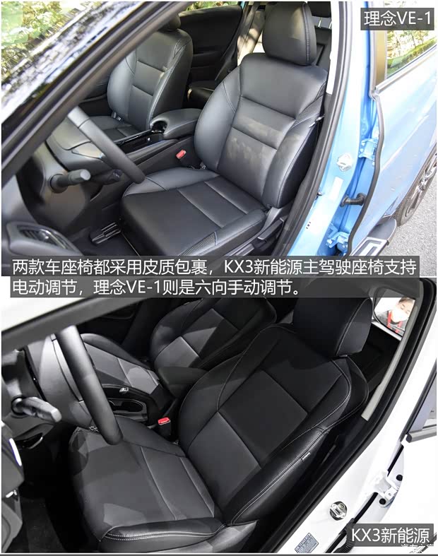 广汽本田 理念VE-1 2019款 标准型