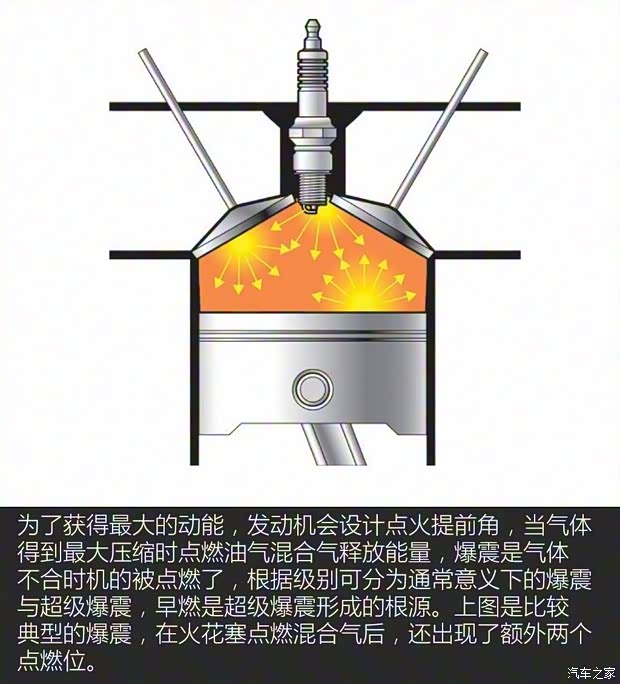 上汽通用五菱 寶駿510 2019款 CVT基本型 上汽通用五菱 寶駿510 2019款 CVT基本型