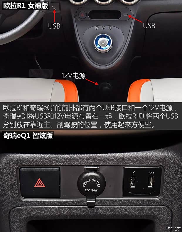 长城汽车 欧拉R1 2019款 351km 女神版