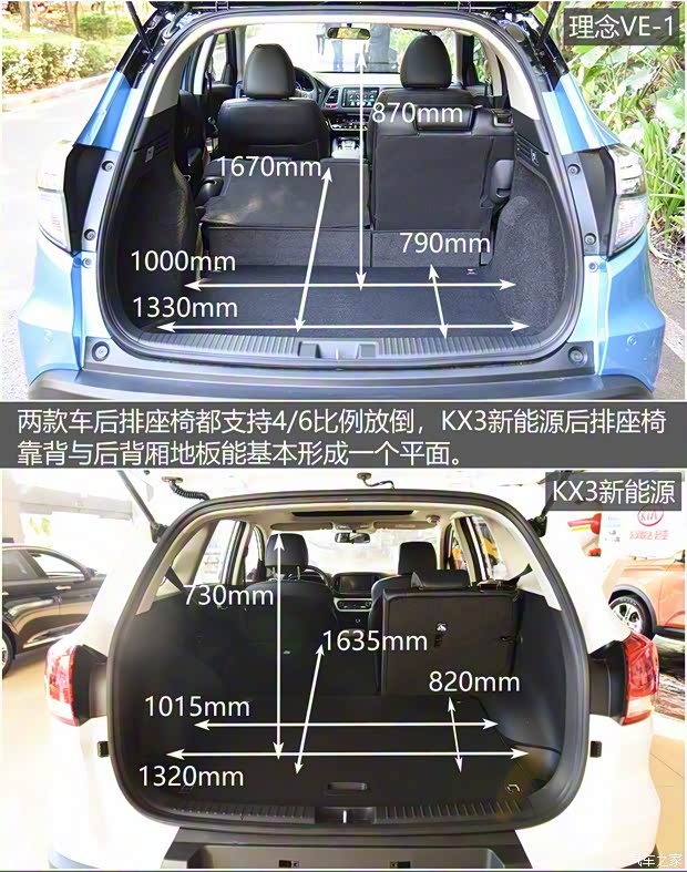 广汽本田 理念VE-1 2019款 标准型
