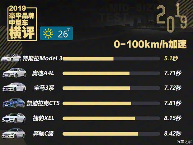 华晨宝马 宝马3系 2020款 325Li M运动曜夜版 华晨宝马 宝马3系 2020款 325Li M运动曜夜版
