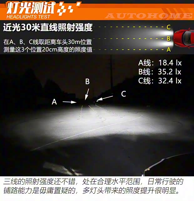 沃尔沃亚太 沃尔沃XC40 2020款 T5 四驱智雅运动版