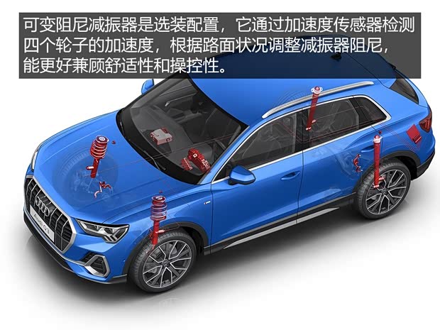 奥迪(进口) 奥迪Q3(进口) 2019款 基本型 奥迪(进口) 奥迪Q3(进口) 2019款 基本型