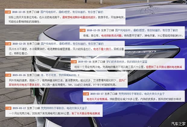 上汽集团 荣威MARVEL X 2018款 后驱版