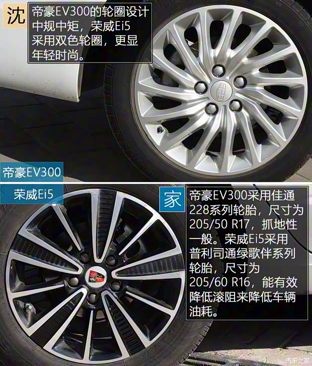 上汽集團(tuán) 榮威Ei5 2018款 互聯(lián)網(wǎng)旗艦版