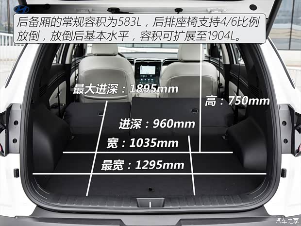 北京现代 途胜 2021款 途胜L 1.5T 四驱TOP旗舰版