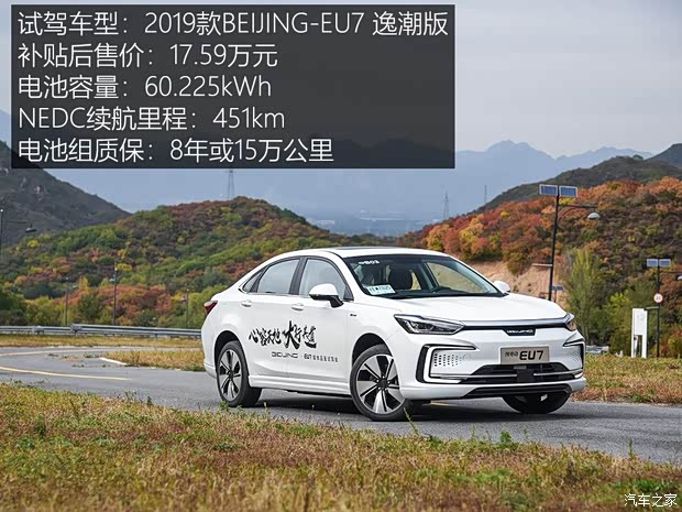 北汽新能源 BEIJING-EU7 2019款 逸潮版