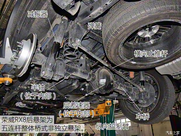 上汽集團(tuán) 榮威RX8 2018款 30T 四驅(qū)旗艦版