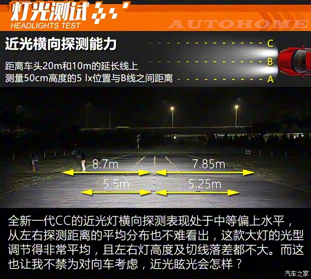 一汽-大眾 一汽-大眾CC 2019款 380TSI 魅顏版