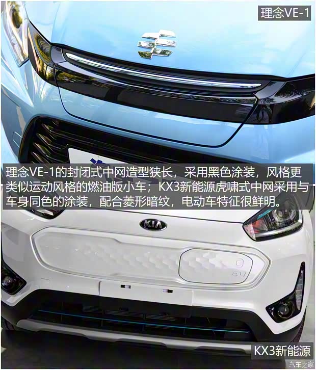 廣汽本田 理念VE-1 2019款 標準型