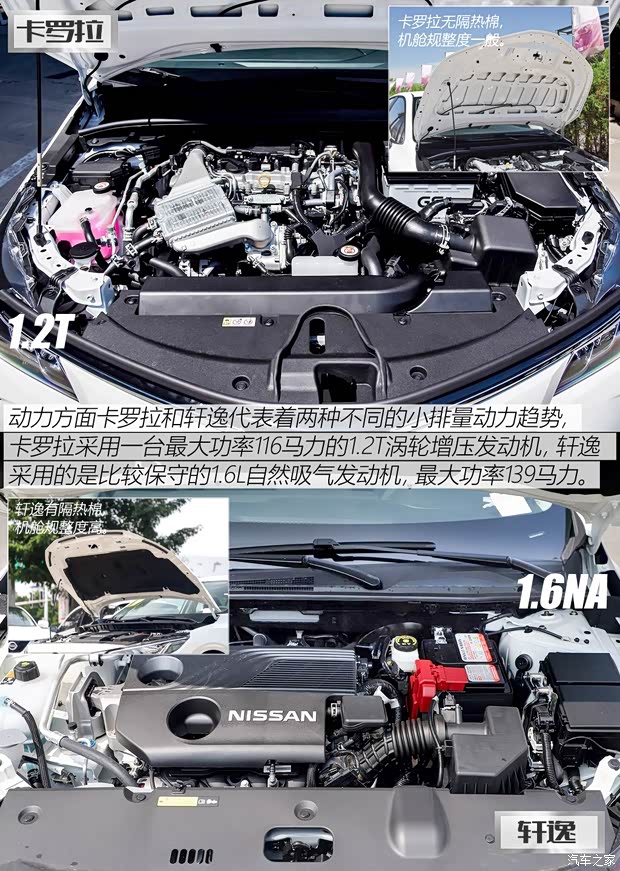一汽丰田 卡罗拉 2019款 1.2T S-CVT GL先锋版