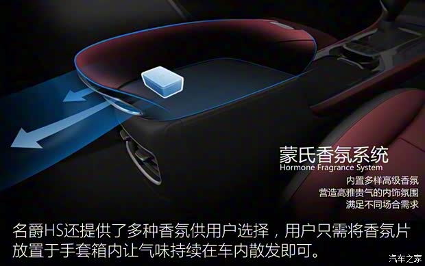 上汽集團 名爵HS 2018款 30T 自動四驅(qū)Trophy荷爾蒙超燃版