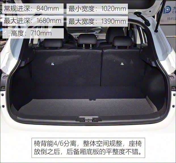 东风日产 逍客 2019款 2.0L CVT智享版