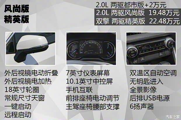 一汽豐田 RAV4榮放 2020款 2.0L CVT四驅(qū)尊貴版