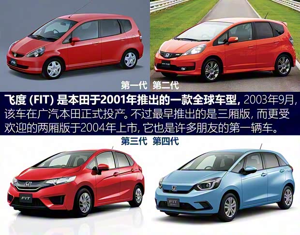 本田(進口) 飛度(進口) 2020款 HOME
