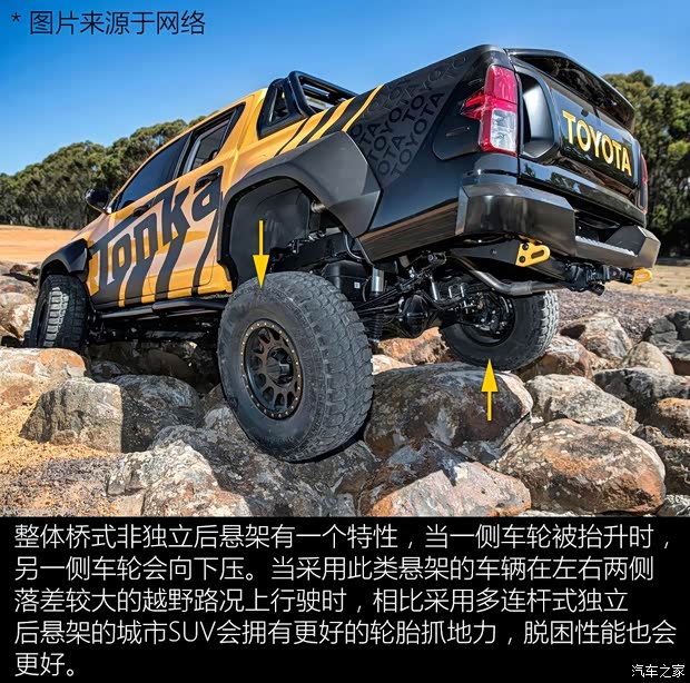 上汽集團(tuán) 榮威RX8 2018款 30T 四驅(qū)旗艦版