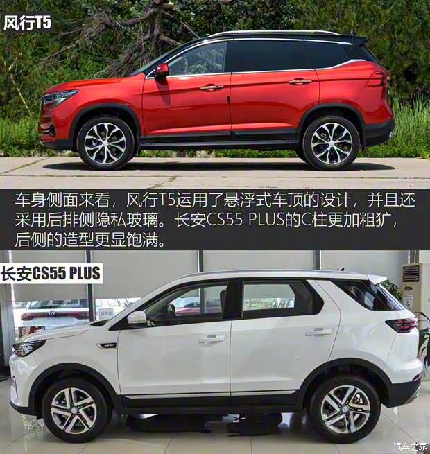 東風(fēng)風(fēng)行 風(fēng)行T5 2021款 1.5T 自動尊貴型