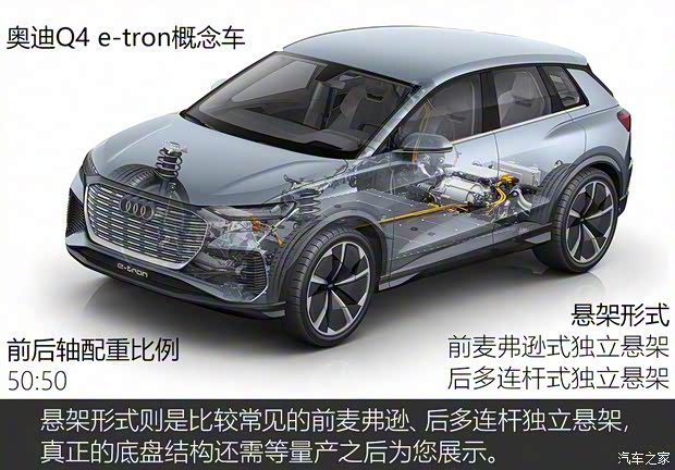 奧迪(進(jìn)口) 奧迪Q4新能源(進(jìn)口) 2019款 e-tron概念車(chē)