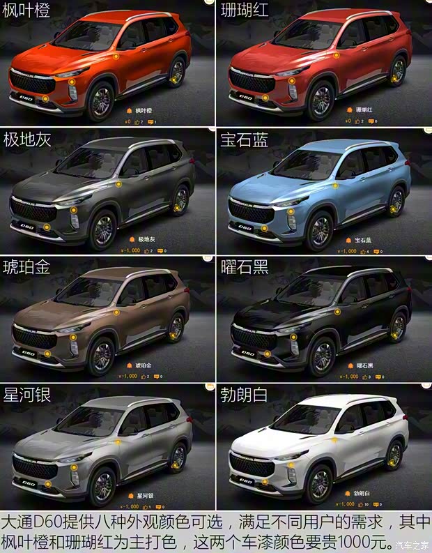 上汽MAXUS 上汽MAXUS D60 2019款 1.5T 自动极客全配 上汽MAXUS 上汽MAXUS D60 2019款 1.5T 自动极客全配