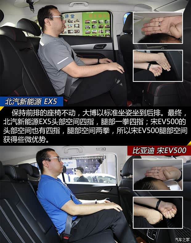 北汽新能源 北汽新能源EX5 2019款 悦潮版