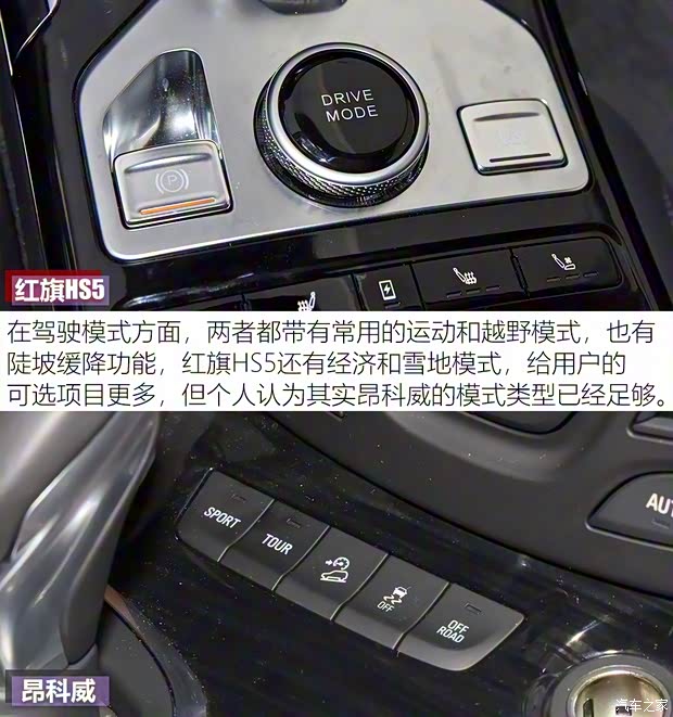 一汽红旗 红旗HS5 2019款 2.0T 智联旗领四驱版 一汽红旗 红旗HS5 2019款 2.0T 智联旗领四驱版