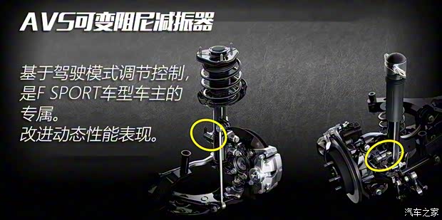 雷克萨斯 雷克萨斯UX 2019款 250h F SPORT 雷克萨斯 雷克萨斯UX 2019款 250h F SPORT