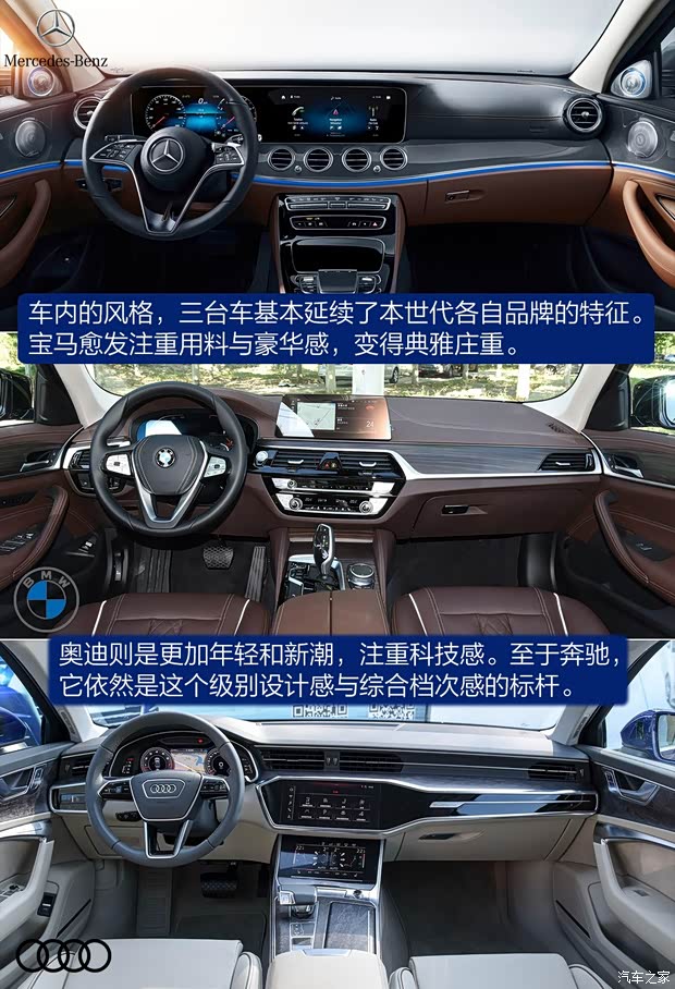 奔驰(进口) 奔驰E级(进口) 2021款 基本型