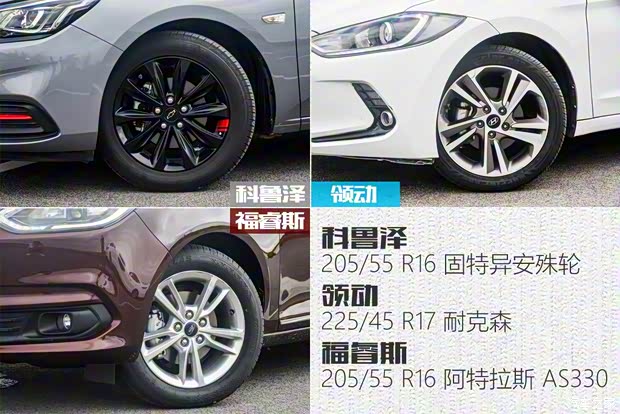 长安福特 福睿斯 2019款 改款 1.5L 自动悦享型 国VI 长安福特 福睿斯 2019款 改款 1.5L 自动悦享型 国VI