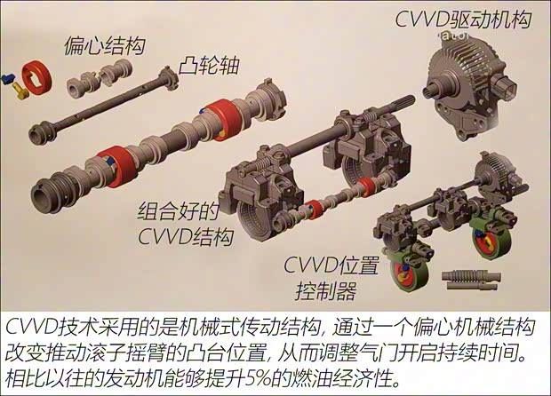 現(xiàn)代(進(jìn)口) 勝達(dá)(進(jìn)口) 2020款 Hybrid 基本型