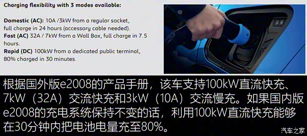 東風(fēng)標(biāo)致 標(biāo)致e2008 2020款 基本型
