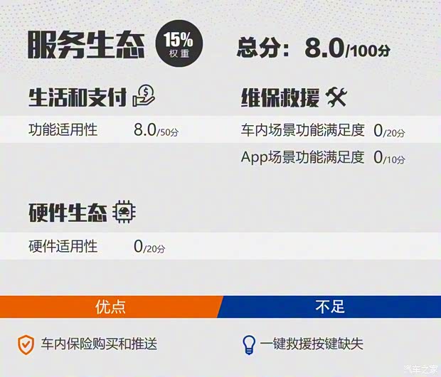 奇瑞汽車 艾瑞澤GX 2019款 冠軍版 1.5L CVT精英型 奇瑞汽車 艾瑞澤GX 2019款 冠軍版 1.5L CVT精英型