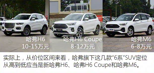 長(zhǎng)城汽車 哈弗H6 Coupe 2020款 智聯(lián)版 1.5T 自動(dòng)兩驅(qū)豪華智聯(lián)型